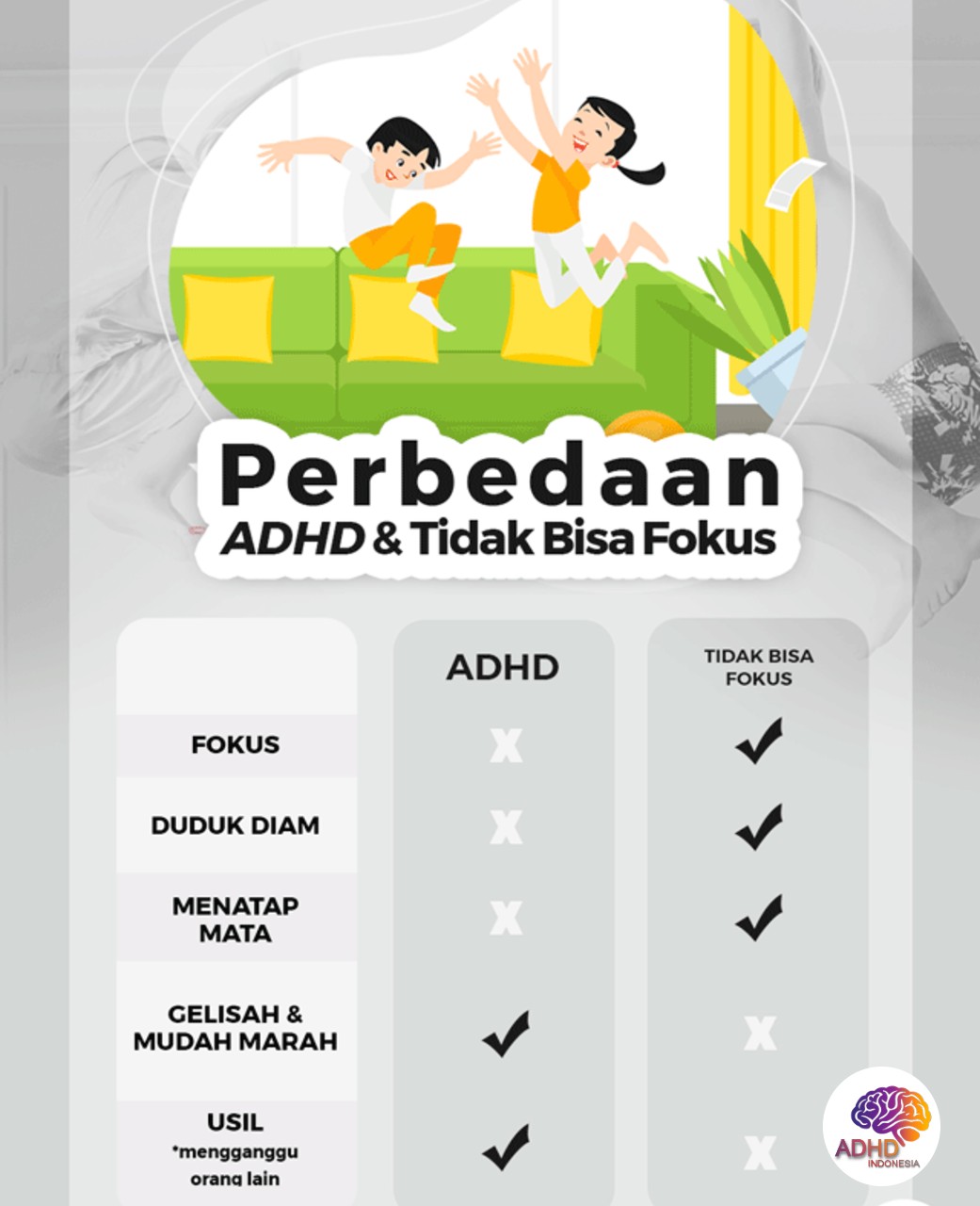 Apa Itu ADHD? Panduan Edukasi untuk Orang Tua di Kota Tual